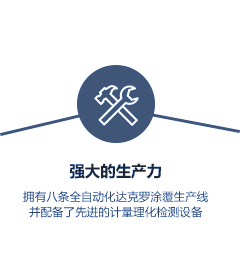 專(zhuān)業(yè)設(shè)計(jì)團(tuán)隊(duì)