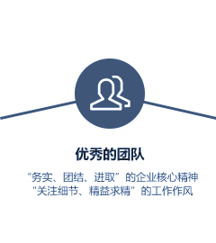 專(zhuān)業(yè)施工方案